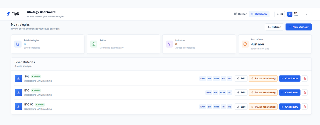 FlyR no-code crypto strategy builder dashboard