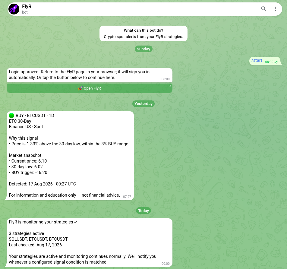 FlyR custom crypto signal alert delivered on Telegram